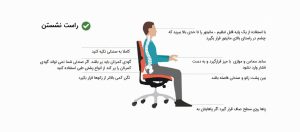 مردی روی صندلی درست نشسته است